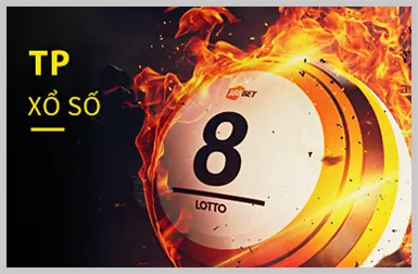 Game Bài Đổi Thưởng AE 88